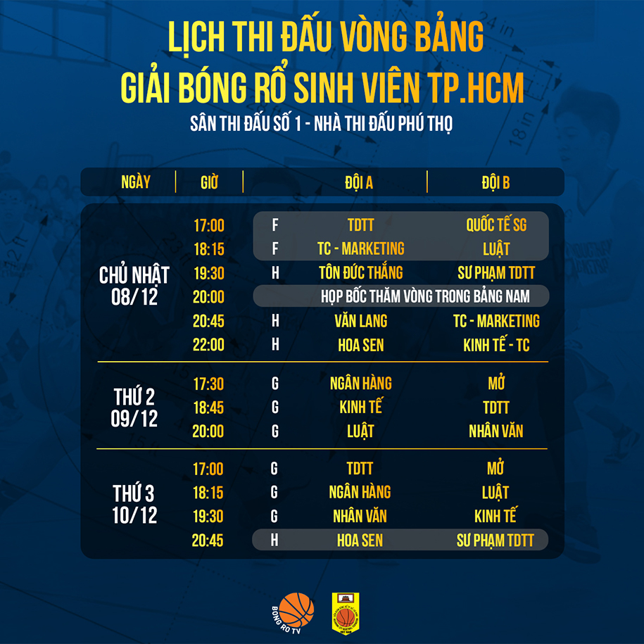Lịch thi đấu Giải bóng rổ sinh viên thành phố Hồ Chí Minh 2019