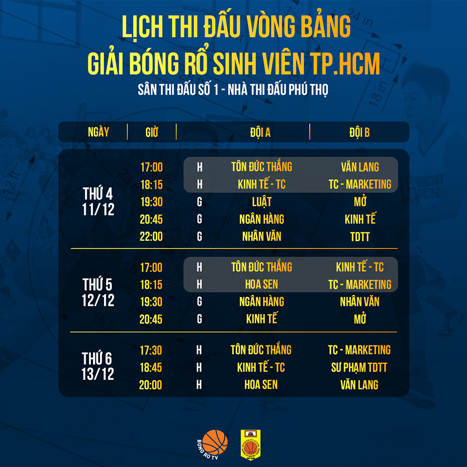 Lịch thi đấu Giải bóng rổ sinh viên thành phố Hồ Chí Minh 2019