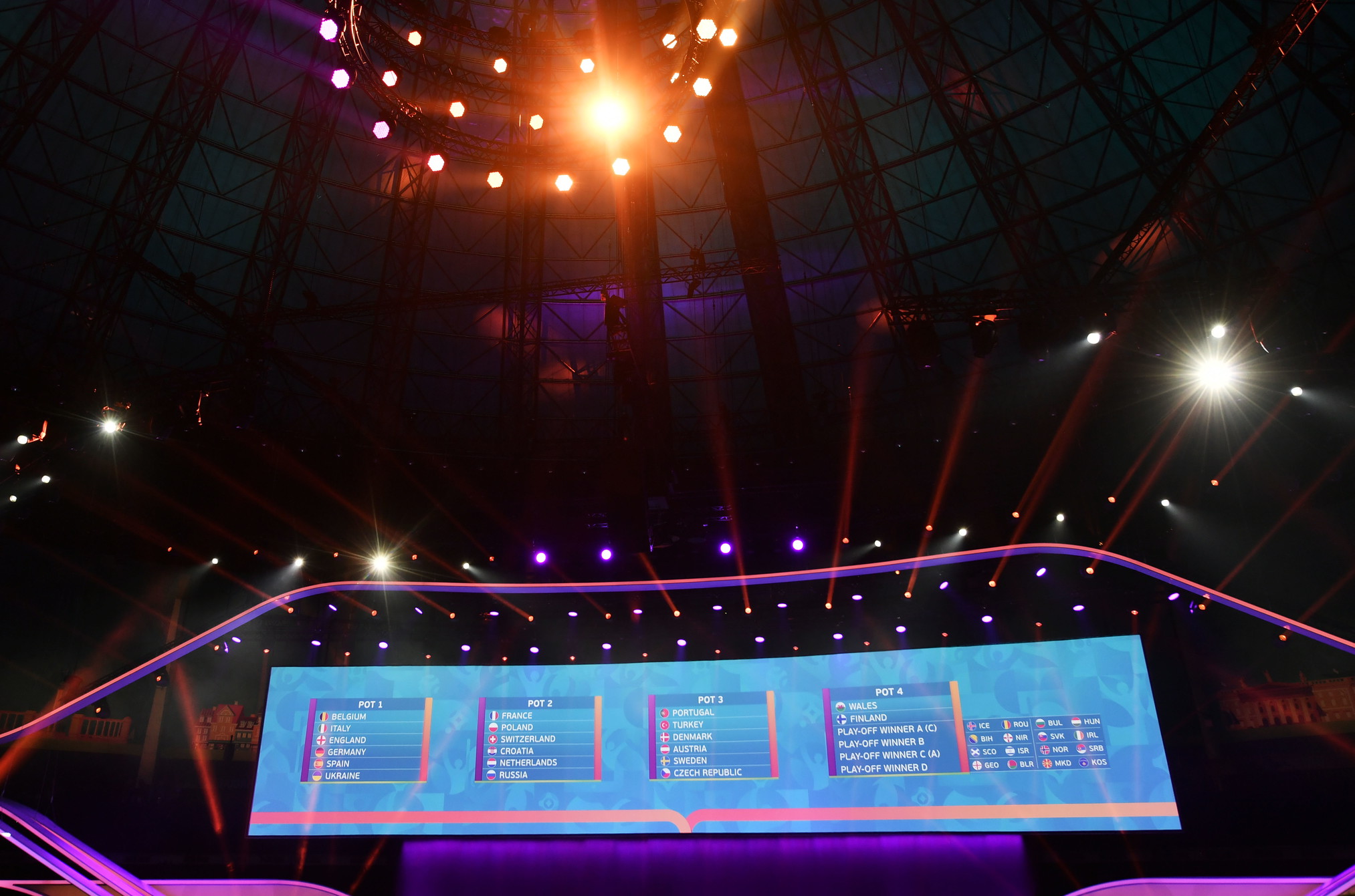 Bốc thăm chia bảng Euro 2020: Bồ Đào Nha rơi vào “bảng tử thần”