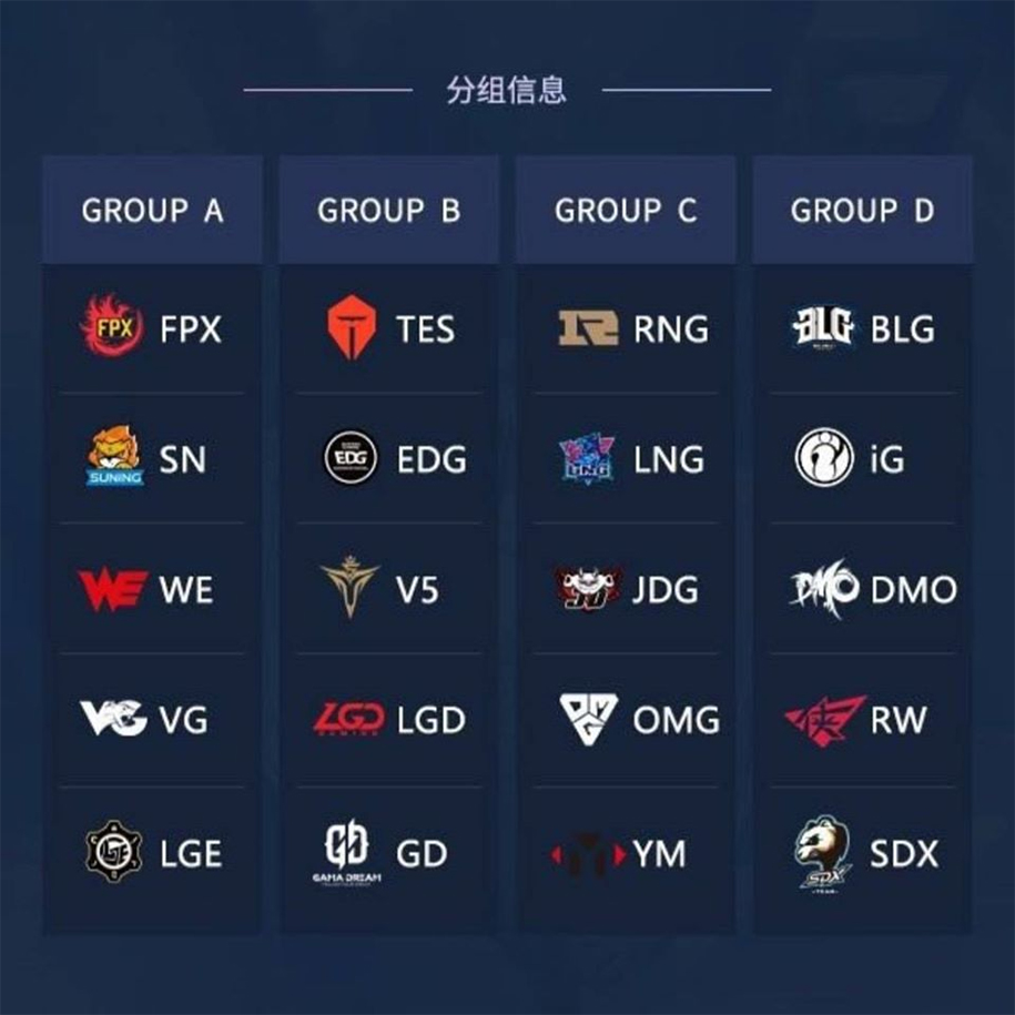 Lịch thi đấu Demacia Cup 2019 - Top Team LPL cùng tranh tài