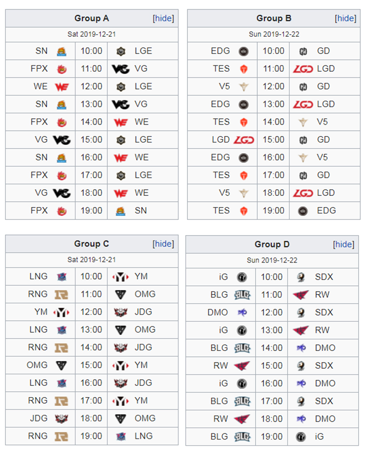 Lịch thi đấu Demacia Cup 2019 - Top Team LPL cùng tranh tài