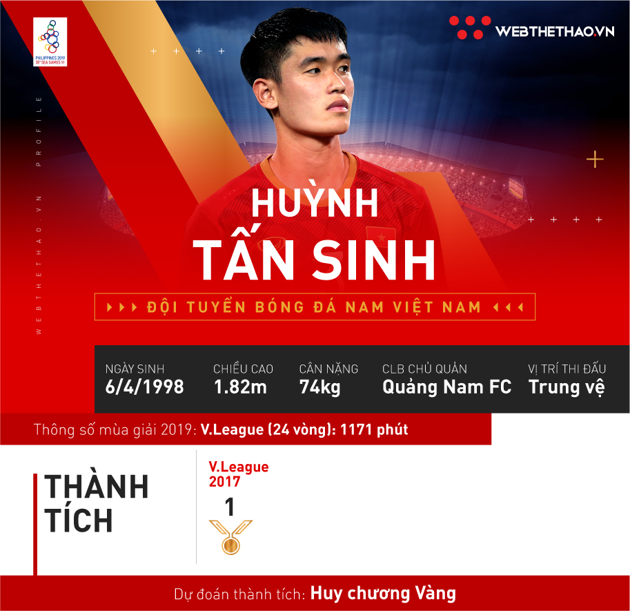 Huỳnh Tấn Sinh: Thủ lĩnh hàng phòng ngự của U22 Việt Nam