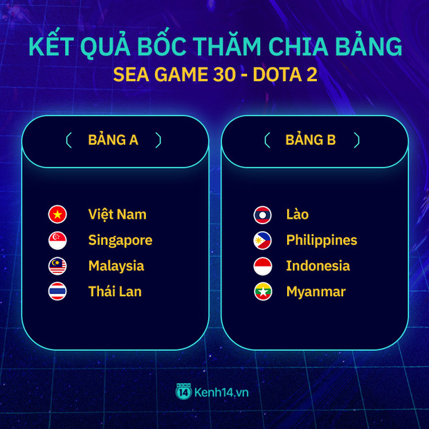 Lịch thi đấu Esports SEA Games 30 tại Phillippines Lịch thi đấu Esports SEA Games 30 tại Phillippines