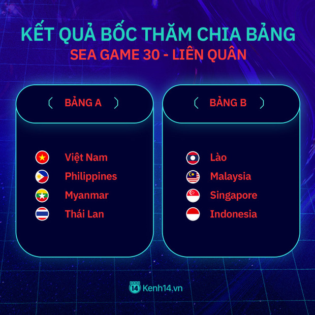 Lịch thi đấu Esports SEA Games 30 tại Phillippines Lịch thi đấu Esports SEA Games 30 tại Phillippines