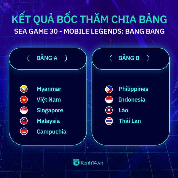 Lịch thi đấu Esports SEA Games 30 tại Phillippines Lịch thi đấu Esports SEA Games 30 tại Phillippines