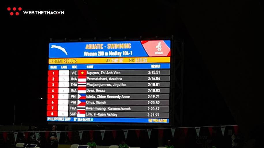 Trực tiếp SEA Games 30 hôm nay 4/12: Đinh Phương Thành giành cú đúp HCV