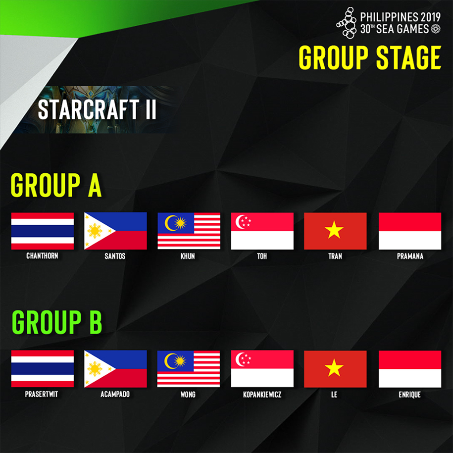 Kết quả Esports SEA Games 30 ngày 5/12: Starcraft II đại thắng