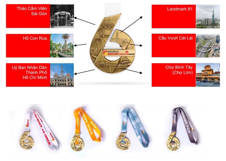 Những điểm độc đáo của Techcombank Ho Chi Minh City International Marathon 2019