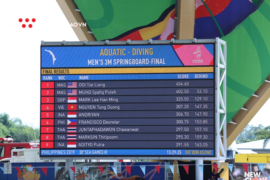 Ngắm “hot boy” nhảy cầu 2X trắng bóc như trứng gà, suýt đoạt HCĐ SEA Games 30 Ngắm “hot boy” nhảy cầu 2X trắng bóc như trứng gà, suýt đoạt HCĐ SEA Games 30