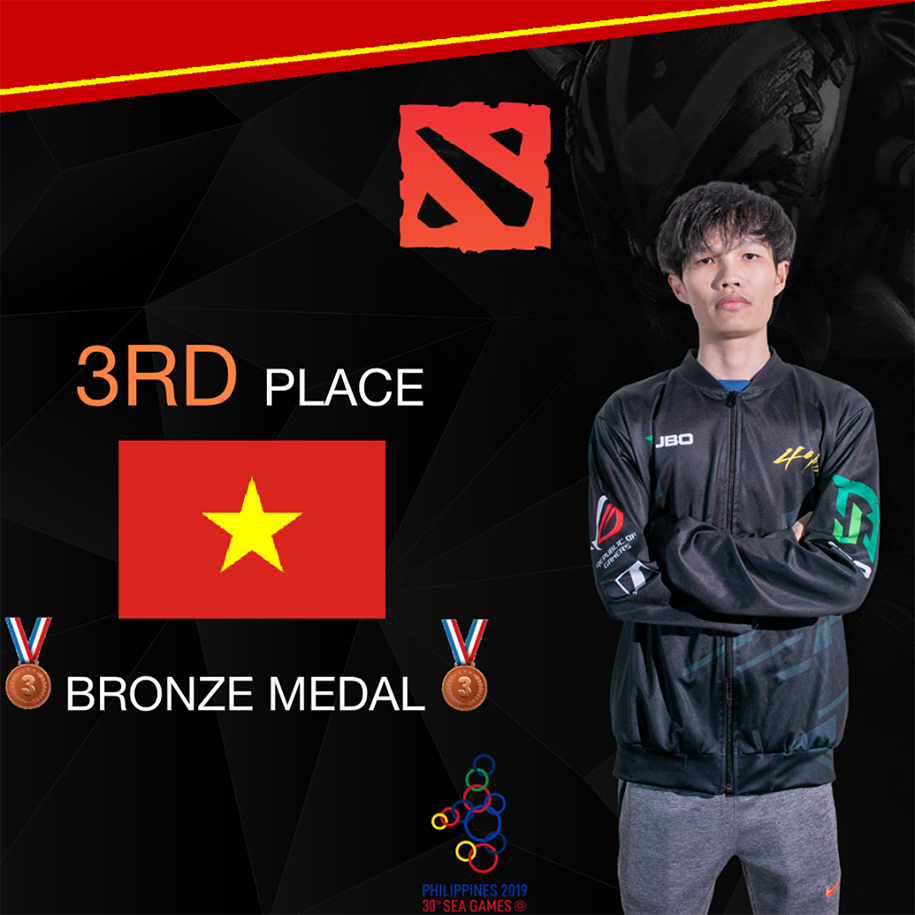 Thành tích của Esports Việt Nam tại SEA Games 30