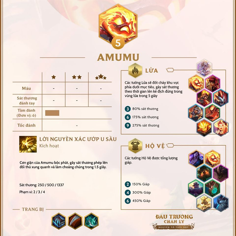 Cập nhật Đấu Trường Chân Lý 9.24: Yasuo buff như không