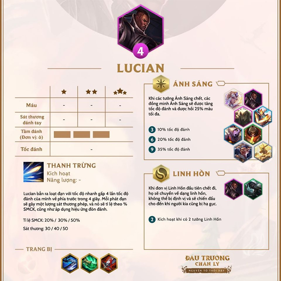Cập nhật Đấu Trường Chân Lý 9.24: Yasuo buff như không
