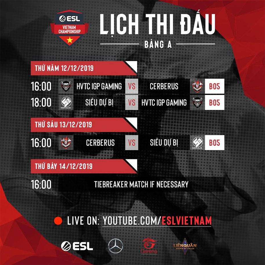 Kết quả ESL Vietnam Championship Liên Quân Mobile: IGP Gaming giành ngôi đầu bảng
