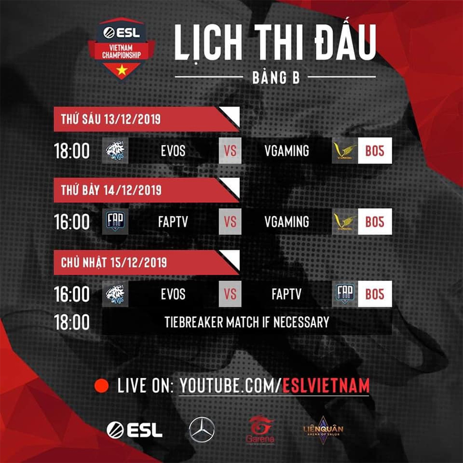 Kết quả ESL Vietnam Championship Liên Quân Mobile: IGP Gaming giành ngôi đầu bảng