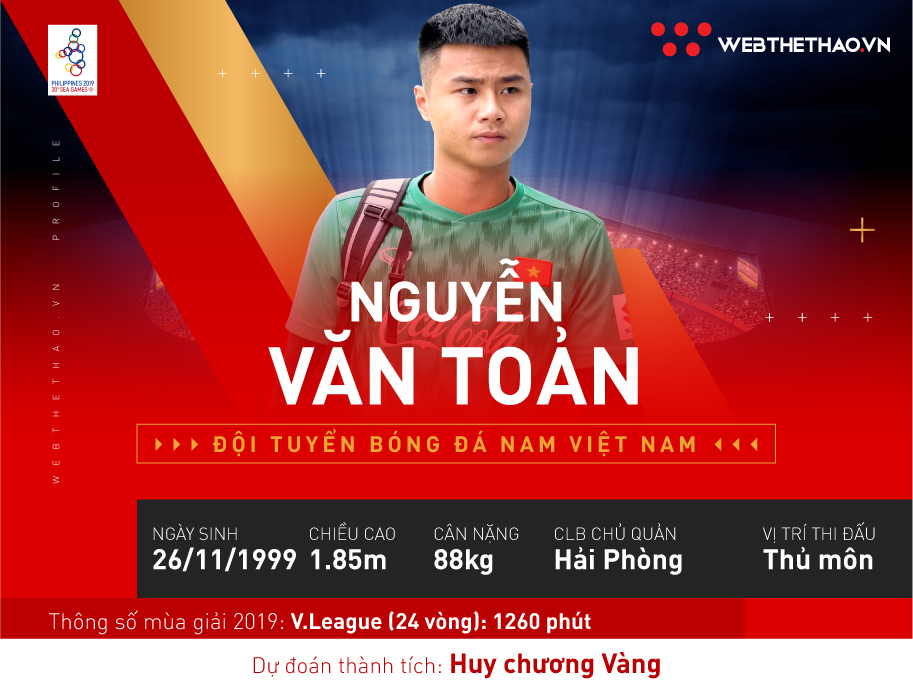 Nguyễn Văn Toản: Kẻ thách thức Bùi Tiến Dũng trong khung gỗ U22 Việt Nam