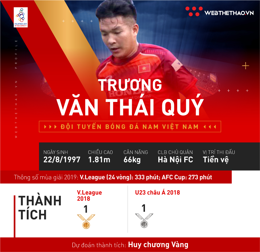 Trương Văn Thái Quý: Đến lúc bước ra ánh sáng Trương Văn Thái Quý: Đến lúc bước ra ánh sáng