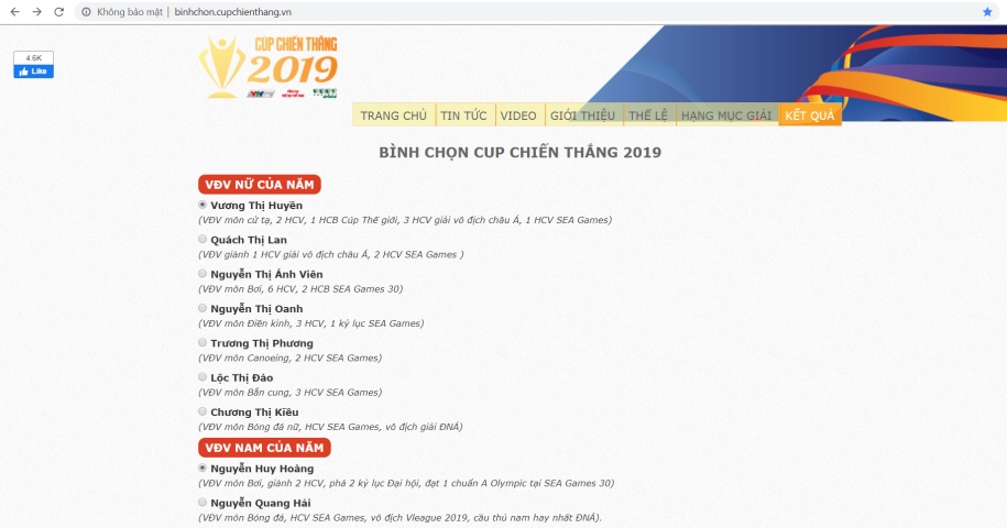 Khán giả bình chọn Cúp Chiến Thắng 2019 như thế nào? Khán giả bình chọn Cúp Chiến Thắng 2019 như thế nào?