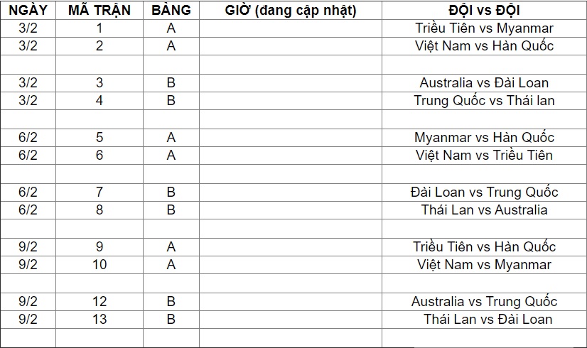ĐT nữ Việt Nam chạm trán Hàn Quốc và Triều Tiên ở vòng loại Olympic Tokyo 2020 ĐT nữ Việt Nam chạm trán Hàn Quốc và Triều Tiên ở vòng loại Olympic Tokyo 2020