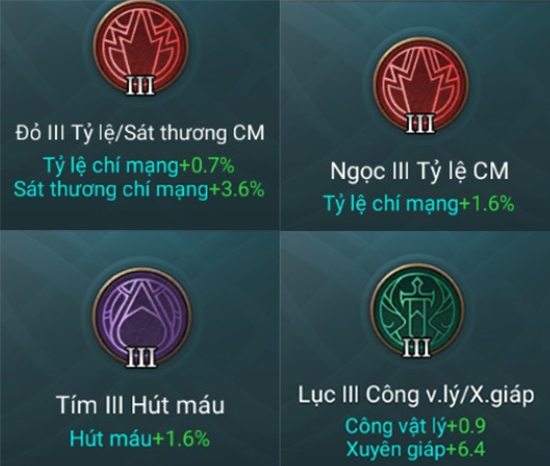 Bảng ngọc AD Liên Quân mùa 14
