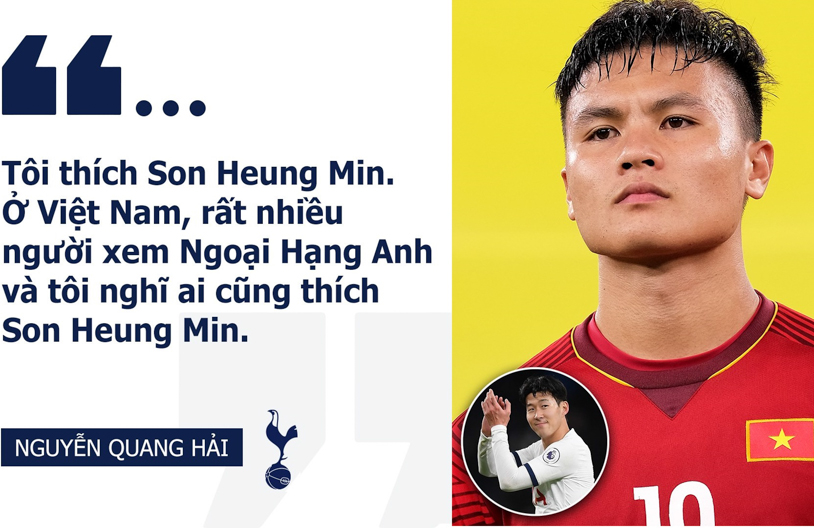 Fanpage hơn 13 triệu người theo dõi của Tottenham bất ngờ đưa tin về Quang Hải
