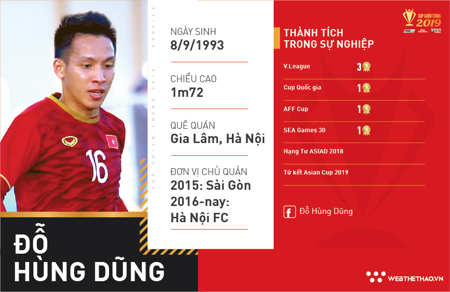 Đỗ Hùng Dũng: Chiến binh đa năng của HLV Park Hang Seo