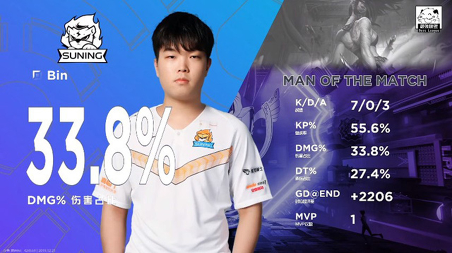 Suning, SofM và những nỗi lo