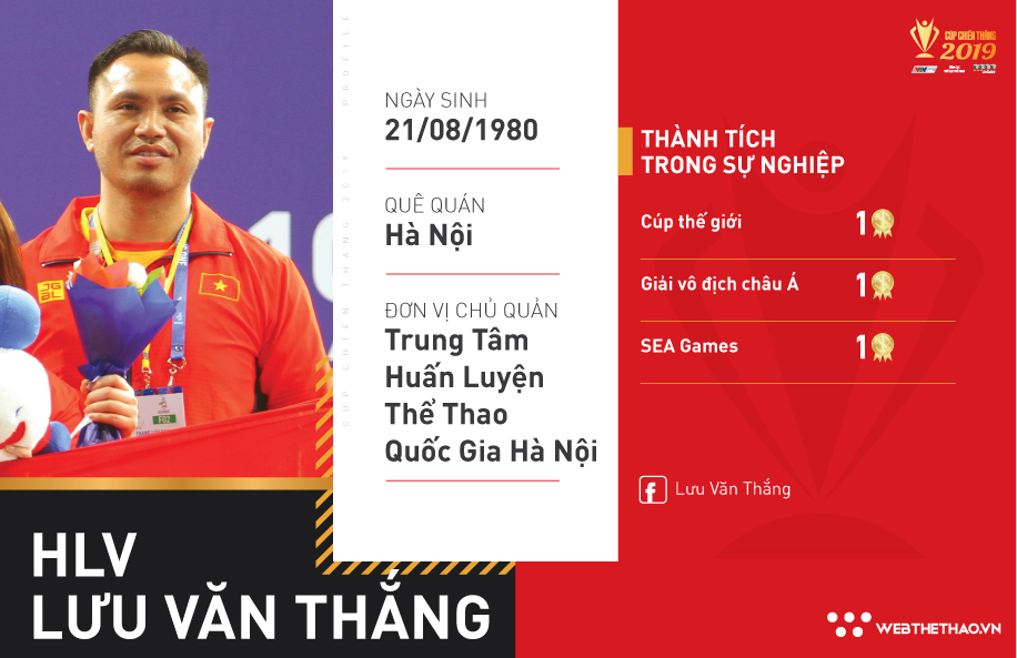 HLV Lưu Văn Thắng: Người truyền lửa của cử tạ Việt Nam