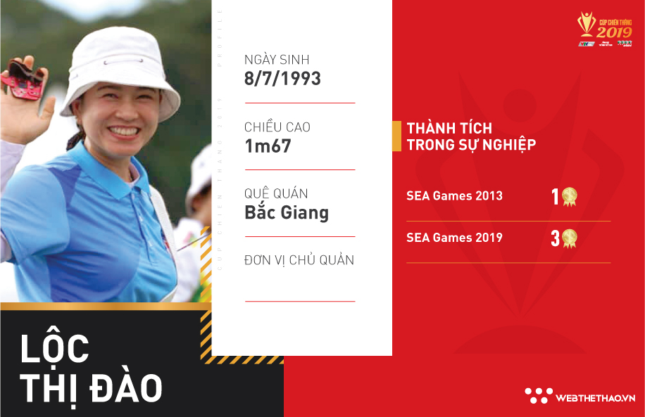 Lộc Thị Đào: Người tình là cây cung