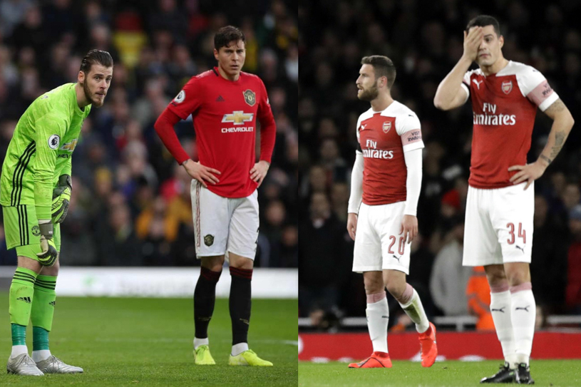 MU và Arsenal đứng ở đâu với BXH dự đoán vào cuối mùa?
