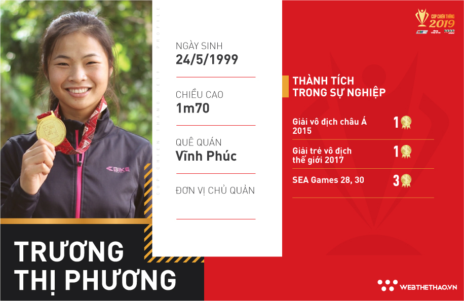 Trương Thị Phương: Cô gái dân tộc làm khuấy đảo SEA Games 30