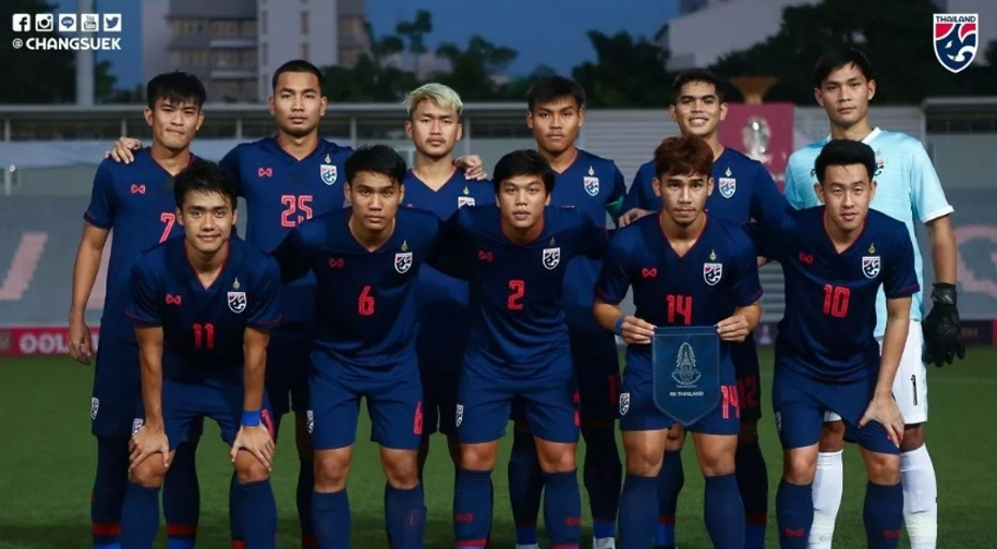 HLV Nishino triệu tập sao trẻ Fulham cùng U23 Thái Lan dự U23 châu Á 2020