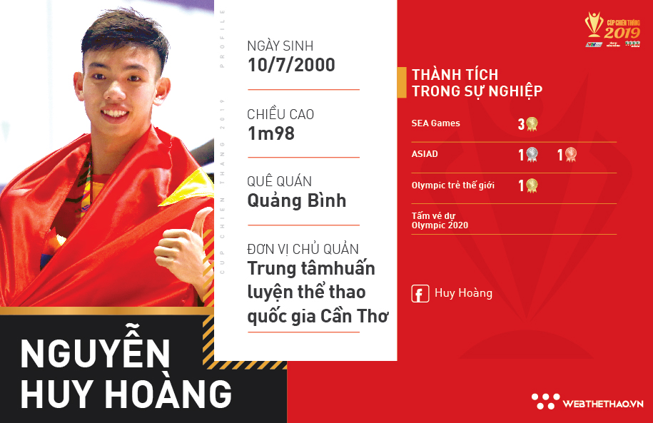Huy Hoàng thăng tiến “khủng” thế nào sau khi đoạt VĐV trẻ của năm Cúp Chiến thắng 2018?