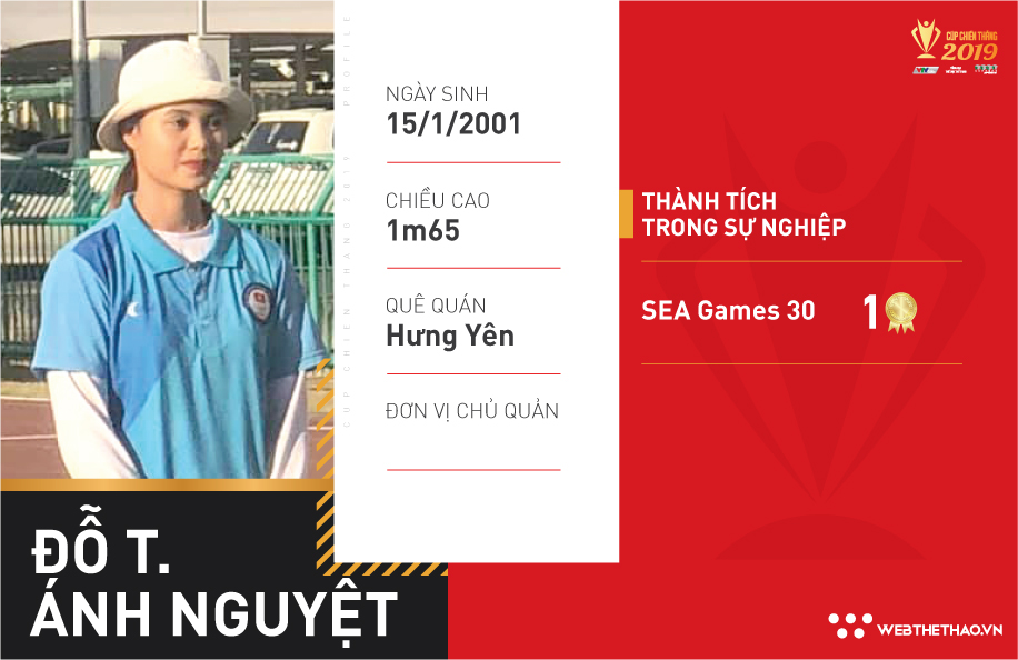 Top 3 đề cử VĐV trẻ của năm Cúp Chiến thắng 2019 Top 3 đề cử VĐV trẻ của năm Cúp Chiến thắng 2019