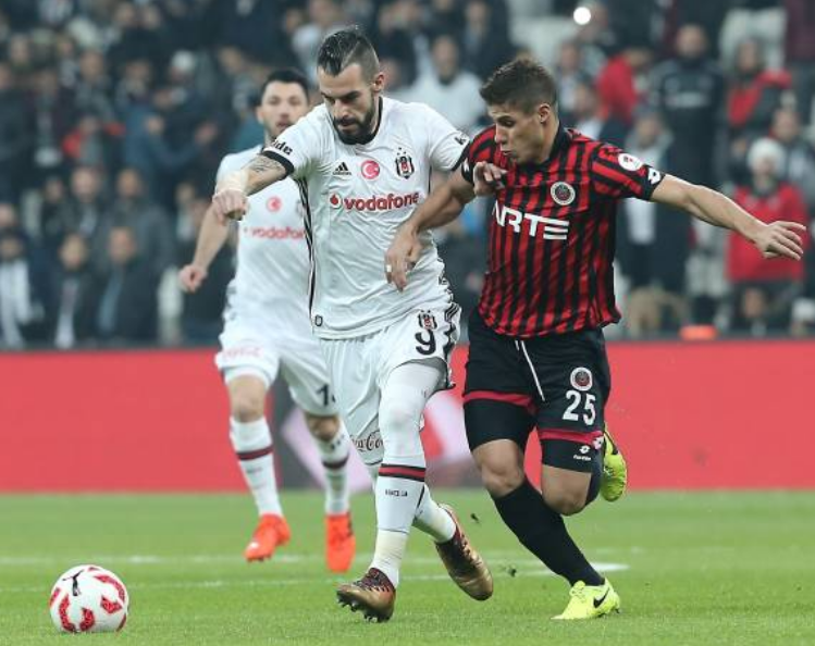 Nhận định Besiktas vs Genclerbirligi 00h30, ngày 27/12 (VĐQG Thổ Nhĩ Kỳ)