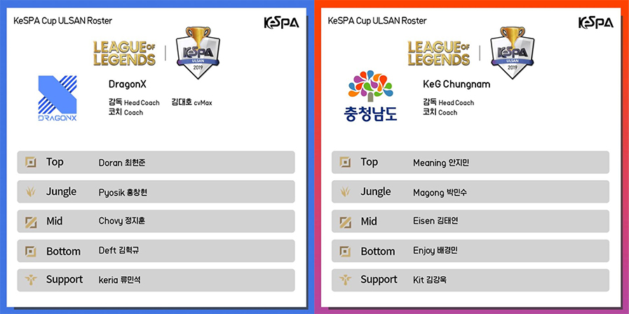 Kết quả KeSPA Cup 2019 ngày 26/12: DragonX hủy diệt đối thủ