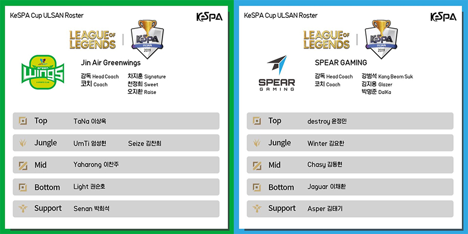 Kết quả KeSPA Cup 2019 ngày 26/12: DragonX hủy diệt đối thủ