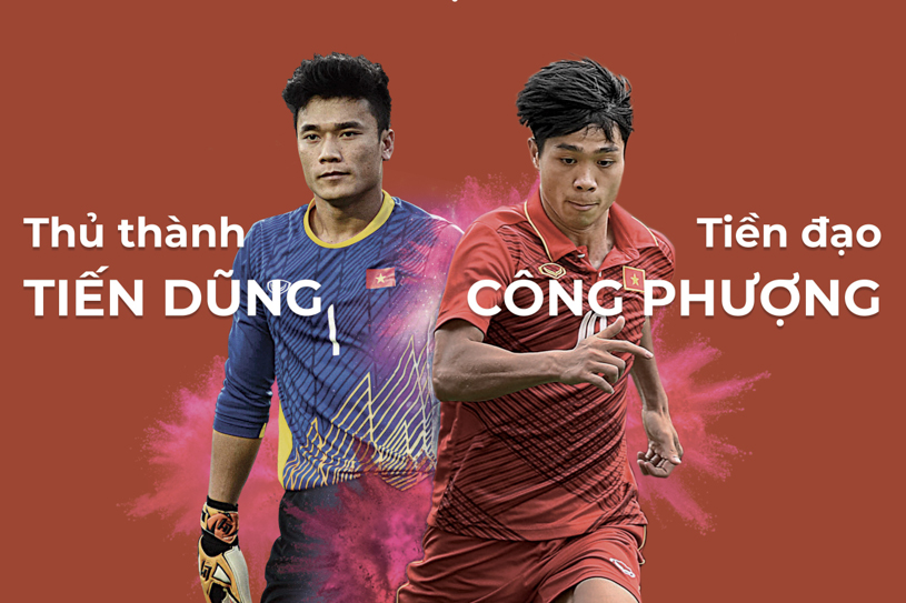 Công Phượng và Bùi Tiến Dũng sẽ không được biệt đãi ở TP.HCM