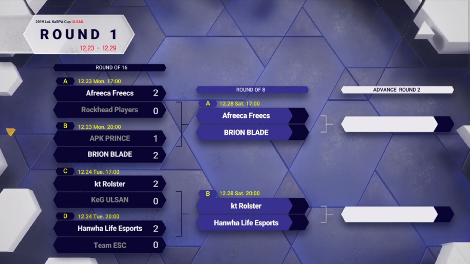 Lịch thi đấu KeSPA Cup 2019 ngày 28/12:  KT vs HLE