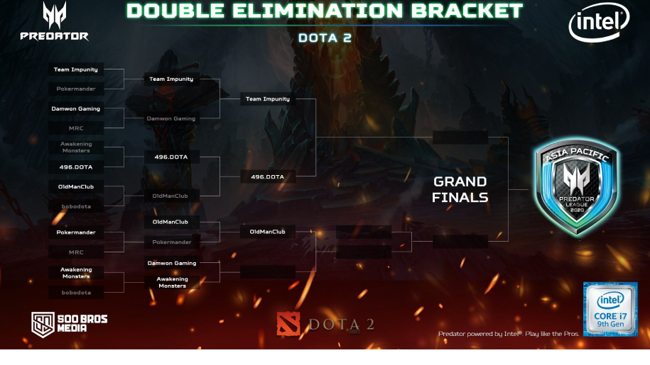 Predator League Việt Nam Dota 2: 496 hủy diệt Team Impunity lên ngôi vô địch