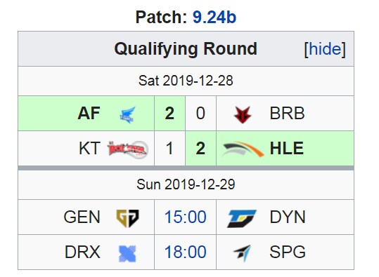 Lịch thi đấu KeSPA Cup 2019 ngày 29/12: DRX, GenG rộng cửa đi tiếp