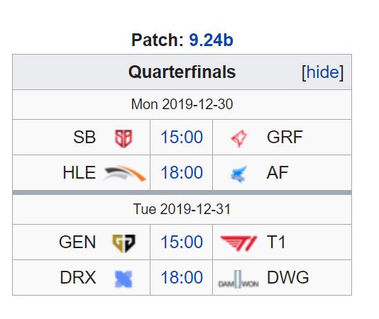 Lịch thi đấu KeSPA Cup 2019: Chờ màn thể hiện của SKT T1