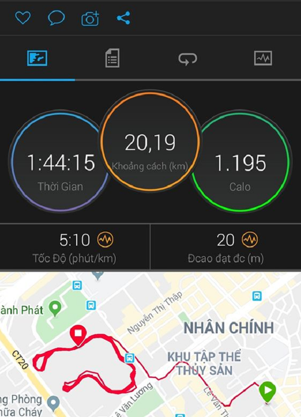 Runner khắp Việt Nam chào đón năm mới 2020 bằng track-log siêu ngộ nghĩnh