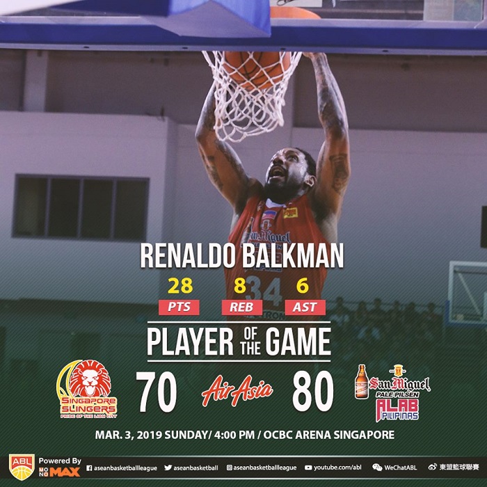 Singapore Slingers 70-80 Alab Pilipinas: Cáo già Renaldo Balkman thể hiện đẳng cấp