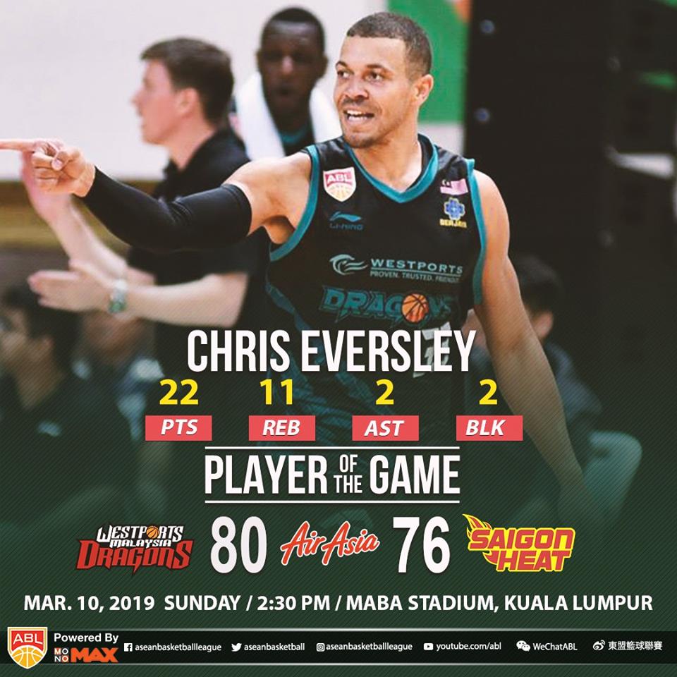 Malaysia Dragons 80-76 Saigon Heat: Đăng Khoa sớm trở lại, Ông 30 vẫn thua đau Malaysia Dragons 80-76 Saigon Heat: Đăng Khoa sớm trở lại, Ông 30 vẫn thua đau