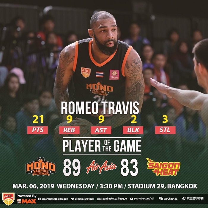 Đăng Khoa dính chấn thương, Saigon Heat thua đau ở hiệp phụ Đăng Khoa dính chấn thương, Saigon Heat thua đau ở hiệp phụ