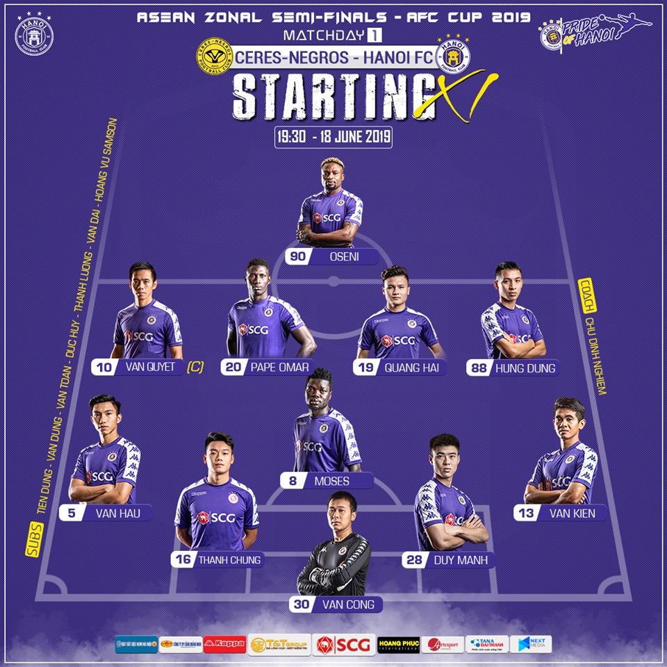 Kết quả Ceres vs Hà Nội FC (1-1): Căng thẳng cao độ, Hà Nội FC có chút lợi thế trước trận lượt về Kết quả Ceres vs Hà Nội FC (1-1): Căng thẳng cao độ, Hà Nội FC có chút lợi thế trước trận lượt về