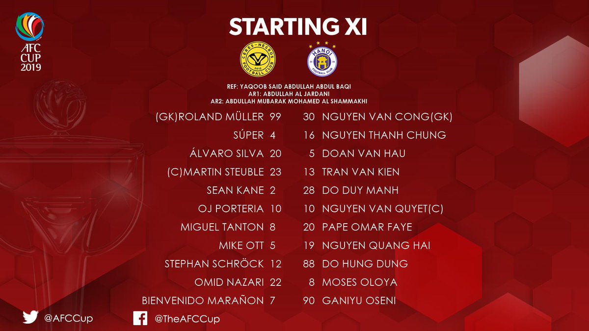 Kết quả Ceres vs Hà Nội FC (1-1): Căng thẳng cao độ, Hà Nội FC có chút lợi thế trước trận lượt về Kết quả Ceres vs Hà Nội FC (1-1): Căng thẳng cao độ, Hà Nội FC có chút lợi thế trước trận lượt về