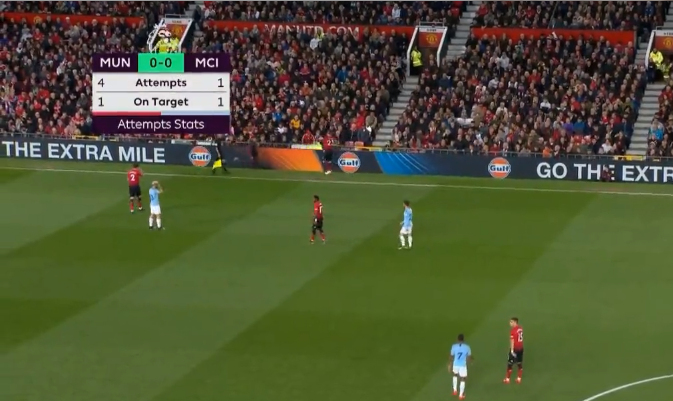 Kết quả MU vs Man City (0-2): Man City bứt tốc, nỗi sầu nhân đôi cho màu áo đỏ Kết quả MU vs Man City (0-2): Man City bứt tốc, nỗi sầu nhân đôi cho màu áo đỏ