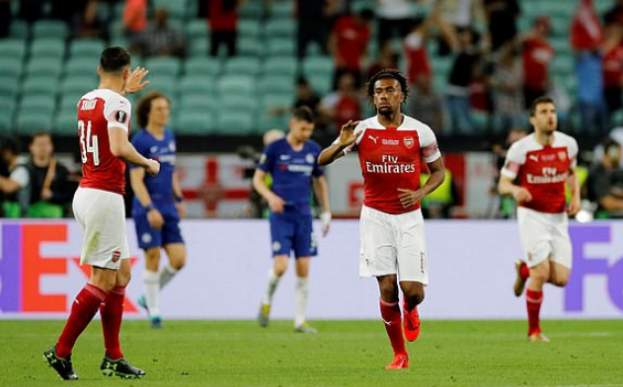 Xem trực tiếp Chelsea vs Arsenal trên kênh nào? Xem trực tiếp Chelsea vs Arsenal trên kênh nào?