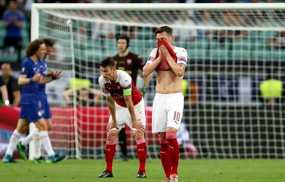 Xem trực tiếp Chelsea vs Arsenal trên kênh nào? Xem trực tiếp Chelsea vs Arsenal trên kênh nào?